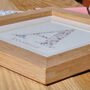 1st Birthday Gift Letter Print, thumbnail 4 of 5