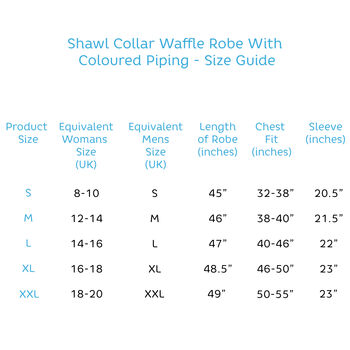 Personalised Shawl Collar Waffle Dressing Gown, 7 of 12
