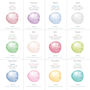 Girl's Personalised Silver Birthstone Ball Bracelet, thumbnail 2 of 6