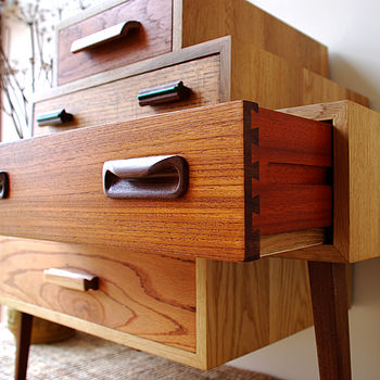 Drawers Again Drawer Unit, 2 of 5